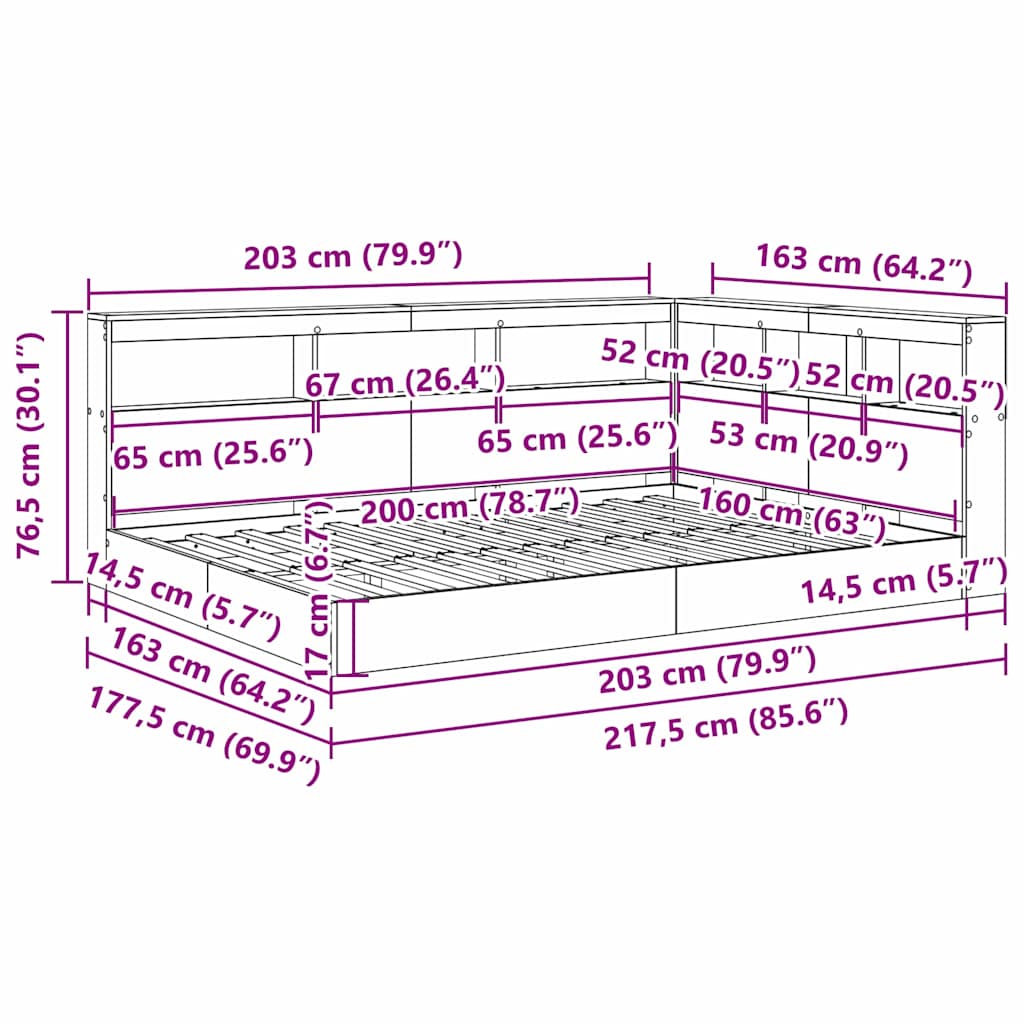 Measurements
