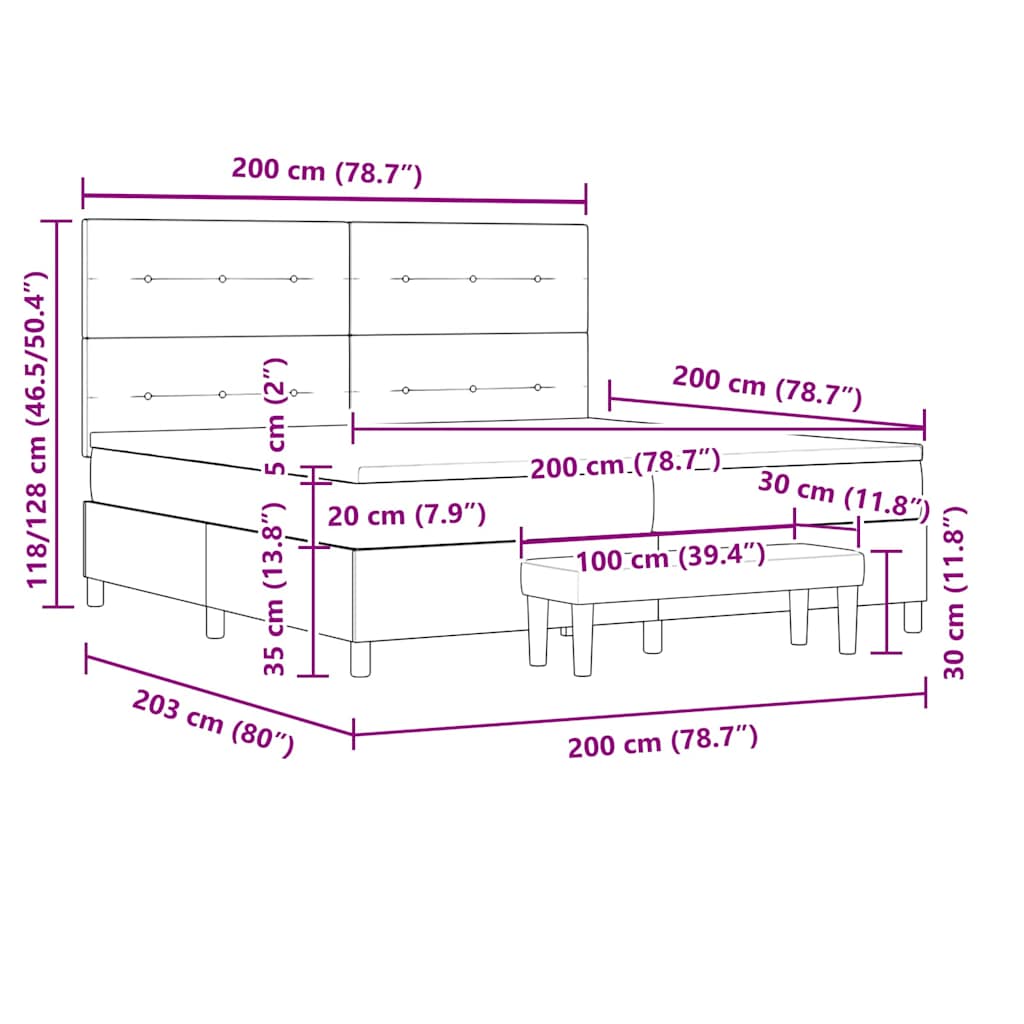 Measurements
