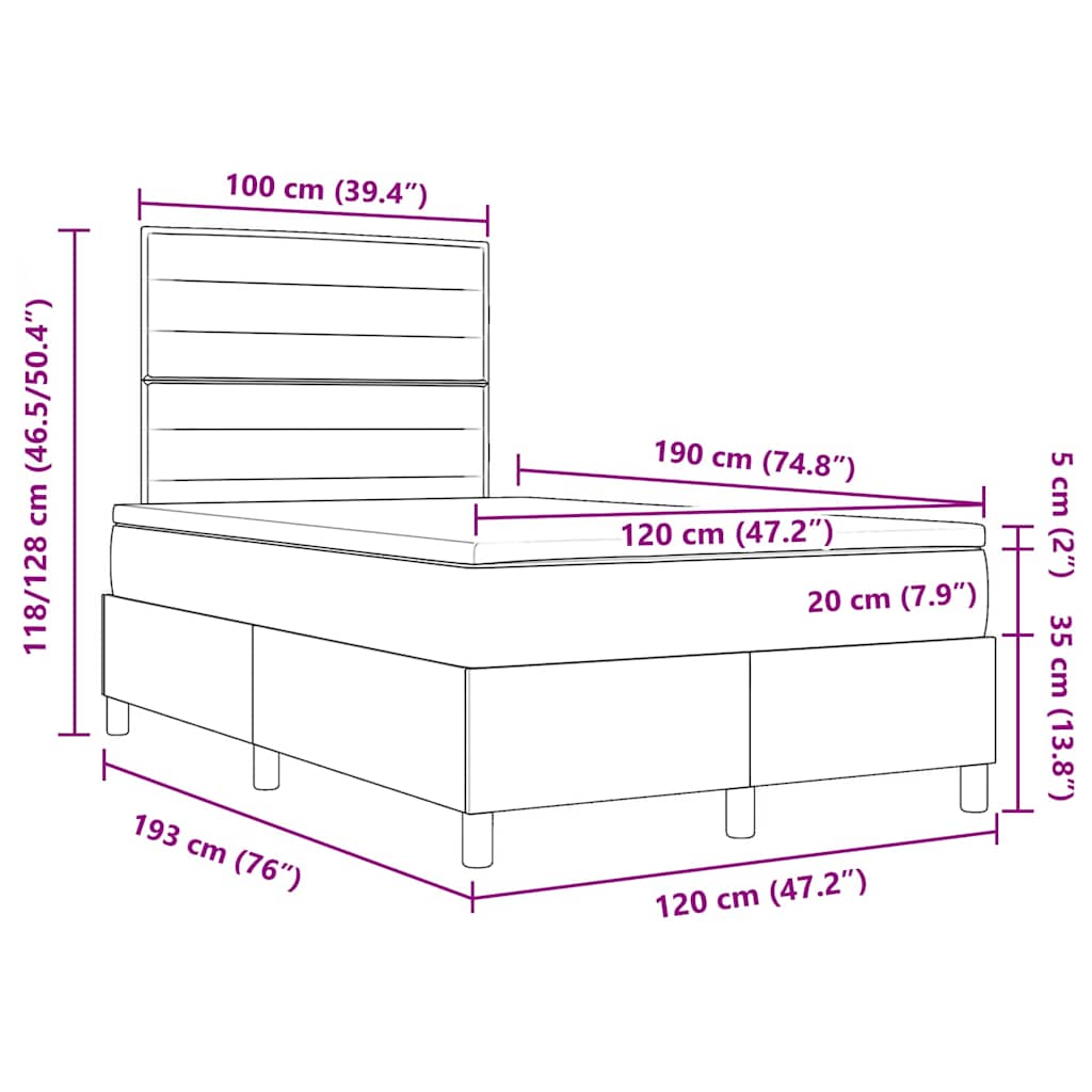 Zoomed Measurement